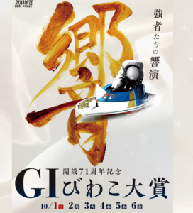 開設71周年記念 びわこ大賞 展望
